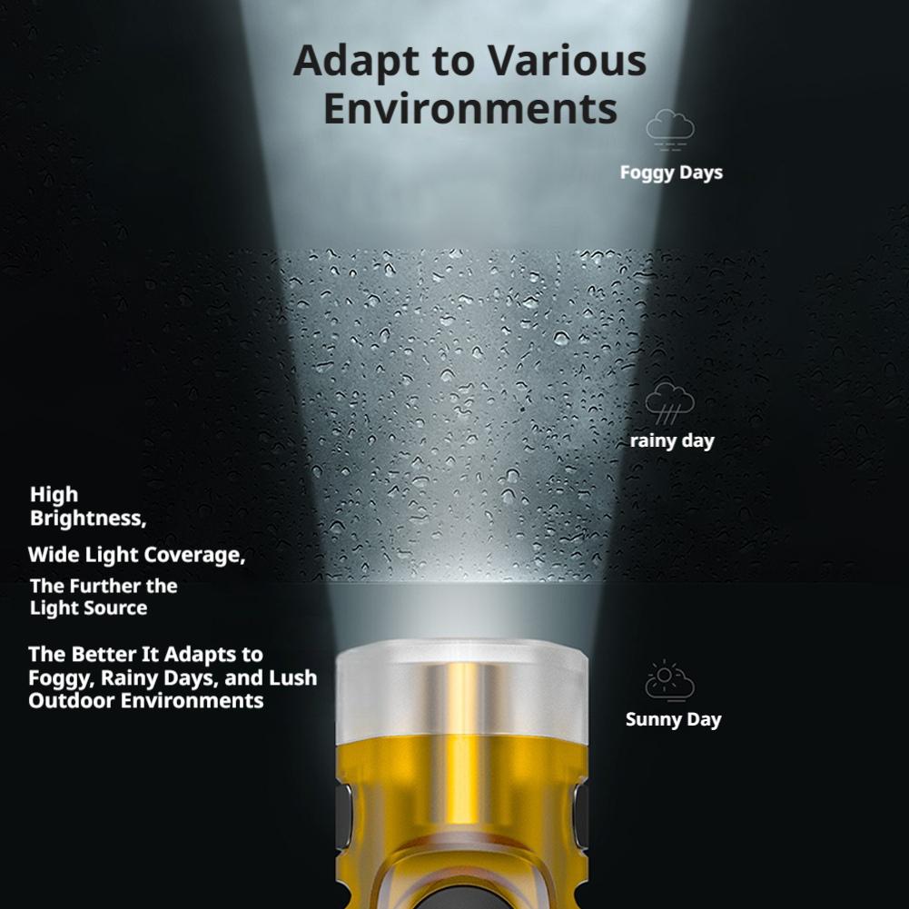 Flashlight Keychain Bright Rec - огляд і ціна Running Gear Night